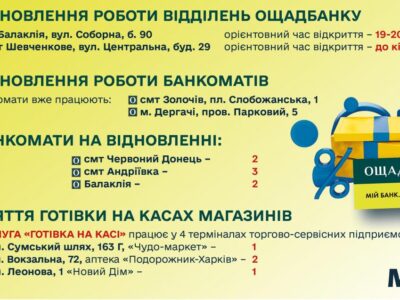 На Харківщині мешканці деокупованих територій поступово отримують можливість скористатися послугами Ощадбанку
