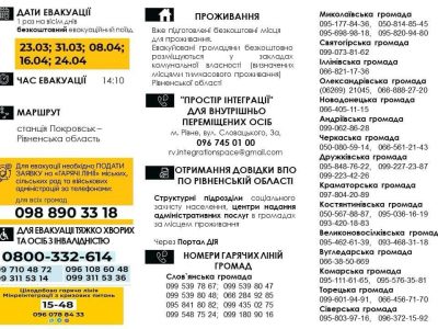 Donetsk vilâyetinden Rivne vilâyetine tahliye: mahsus trenlerniñ areket saatleri
