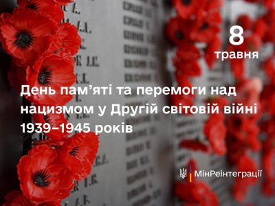 8 травня – День пам’яті та перемоги у Другій світовій війні