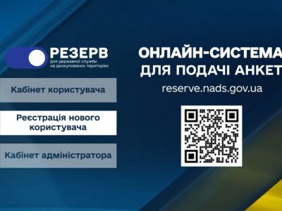 Понад 2,5 тисячі українців виявили бажання приєднатися до кадрового резерву держслужбовців на ДОТ