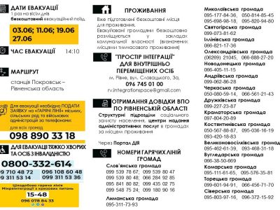 Що варто знати громадянам, які в червні будуть евакуюватися з Донеччини у Рівненську область