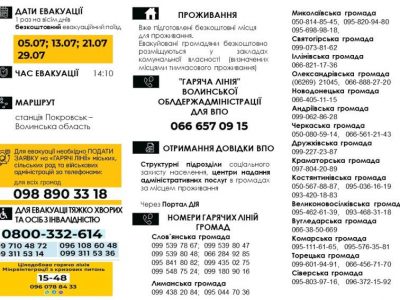 Евакуація в липні: інформація для мешканців Донеччини, які прямуватимуть на Волинь