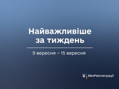 Найважливіше за тиждень  9 вересня – 15 вересня