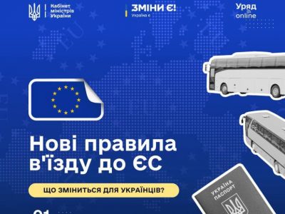 Нові правила перетину кордону з ЄС: головні зміни