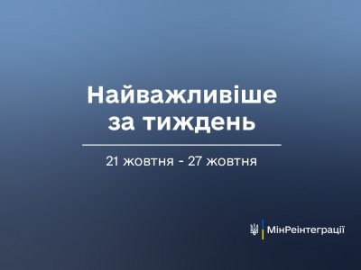 Найважливіше за тиждень  21 жовтня — 27 жовтня